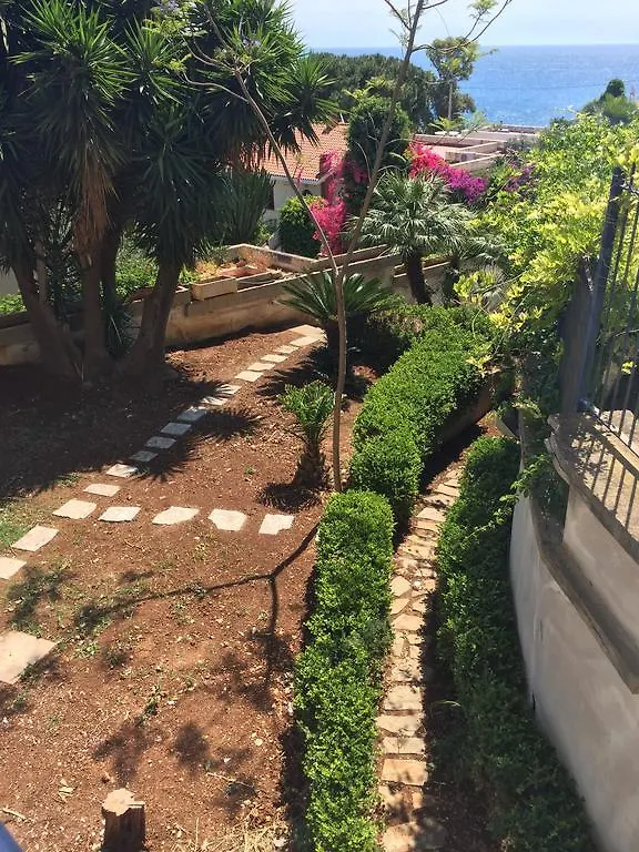 Villa Addaura Palermo